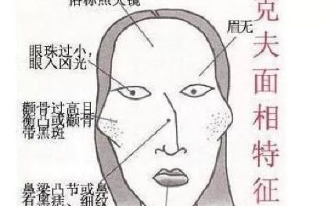 民国命理大师韦千里谈克夫相