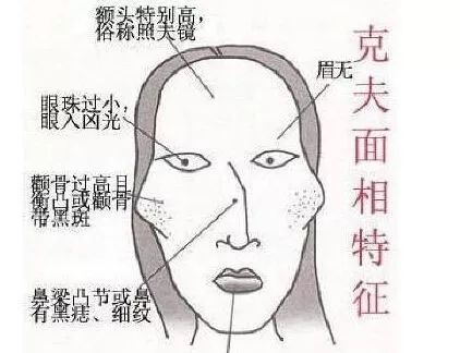 民国命理大师韦千里谈克夫相 图片18 民国命理大师韦千里谈克夫相 图片17