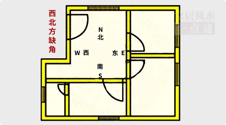 选房需谨慎,这些房子的风水让你难有出头之日 图片2 选房需谨慎,这些房子的风水让你难有出头之日 图片1