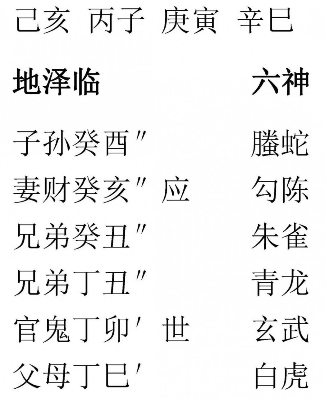 知己知彼是高效努力的前提，风水与易学预测 图片11