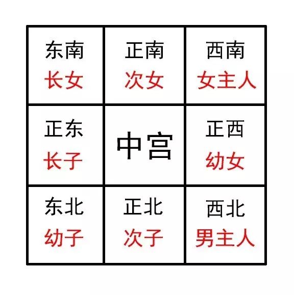 买房需要注意奇葩户型风水上不一定好 图片12 买房需要注意奇葩户型风水上不一定好 图片11
