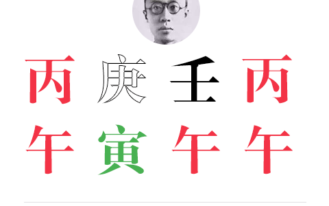 四柱断语新释之「财制枭」