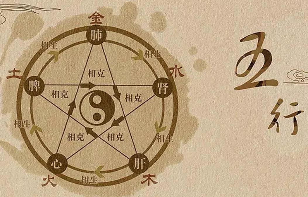 十二生肖为什么本命年容易水逆,诸事不顺? 图片6 十二生肖为什么本命年容易水逆,诸事不顺? 图片5