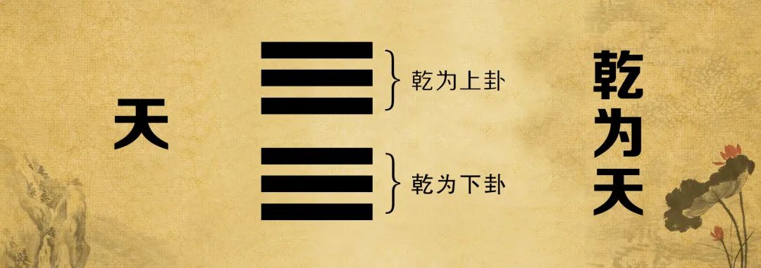 为什么要常念“元亨利贞” 图片1