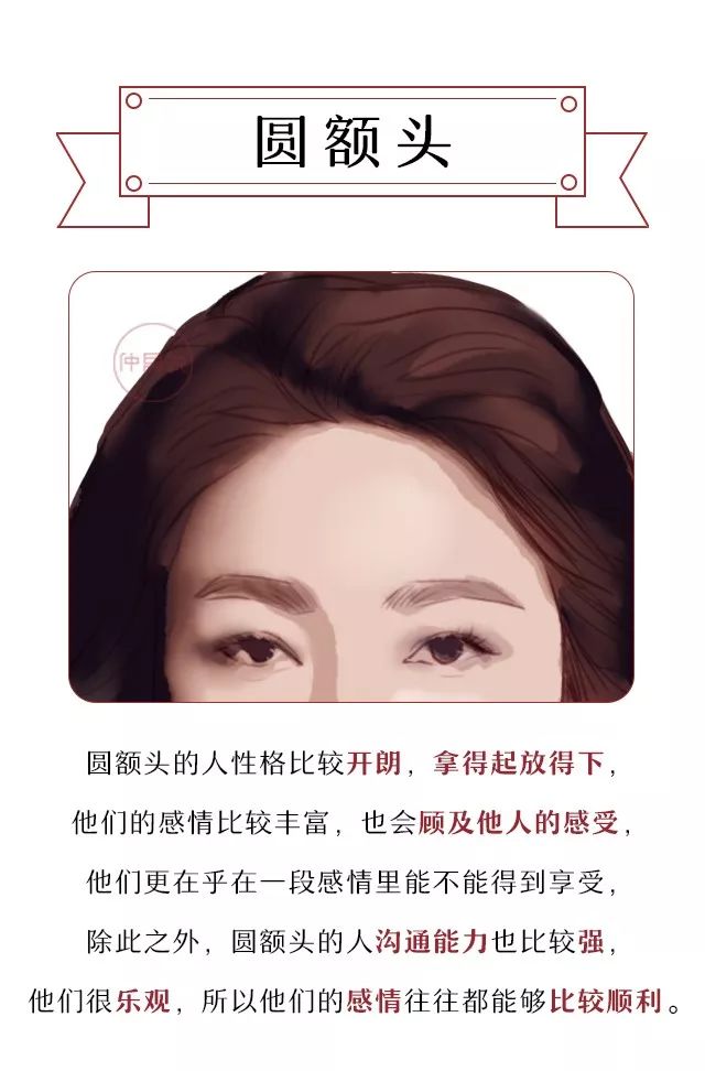 图解额头面相，额头长这样感情运势佳 图片7