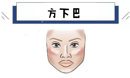 下巴看你晚年过得怎么样，下巴看你是什么样的命 图片3