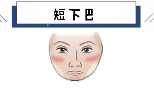 下巴看你晚年过得怎么样，下巴看你是什么样的命 图片5