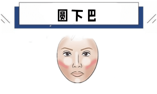 下巴看你晚年过得怎么样，下巴看你是什么样的命 图片7