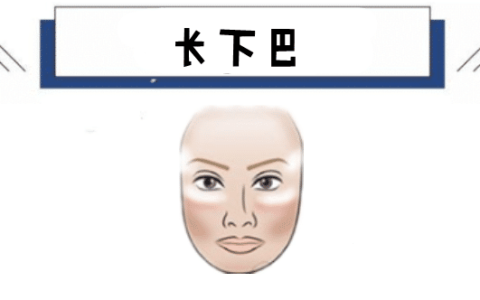 下巴看你晚年过得怎么样，下巴看你是什么样的命