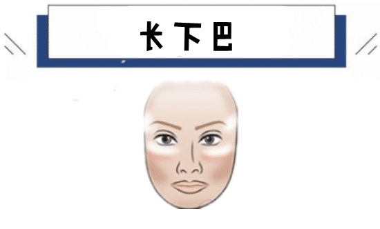 下巴看你晚年过得怎么样，下巴看你是什么样的命 图片9
