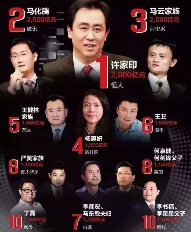 面相：如何看出一个人格局，他重情义还是重利益 图片15