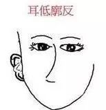 面相：如何看出一个人格局，他重情义还是重利益 图片31