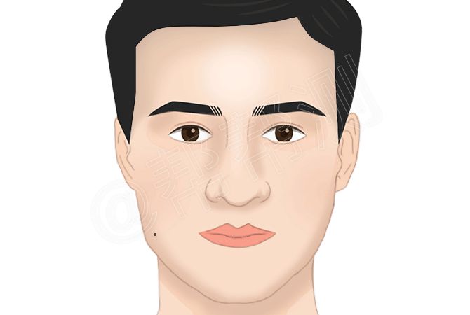 看痣识人：什么部位有痣的人财运好？ 图片7
