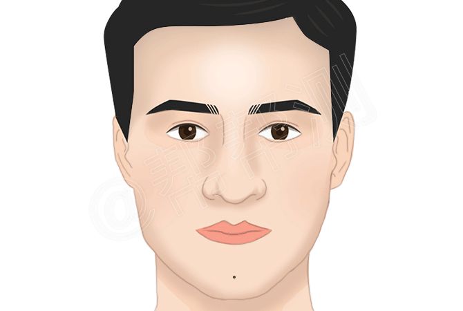 看痣识人：什么部位有痣的人财运好？ 图片11