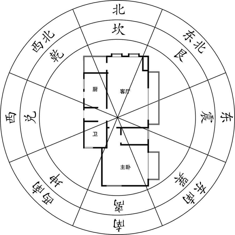 《安家》启示录：“跑道房”的风水真的不好吗？ 图片13