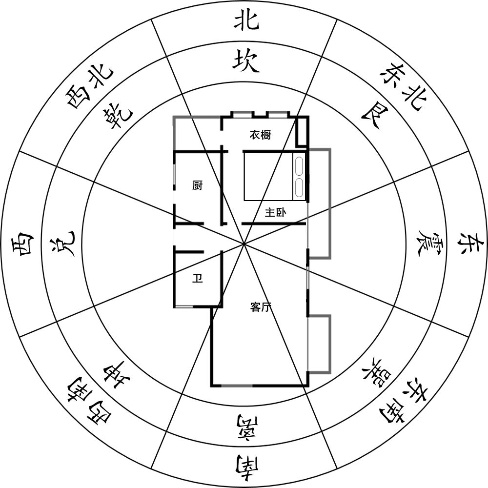 《安家》启示录：“跑道房”的风水真的不好吗？ 图片15