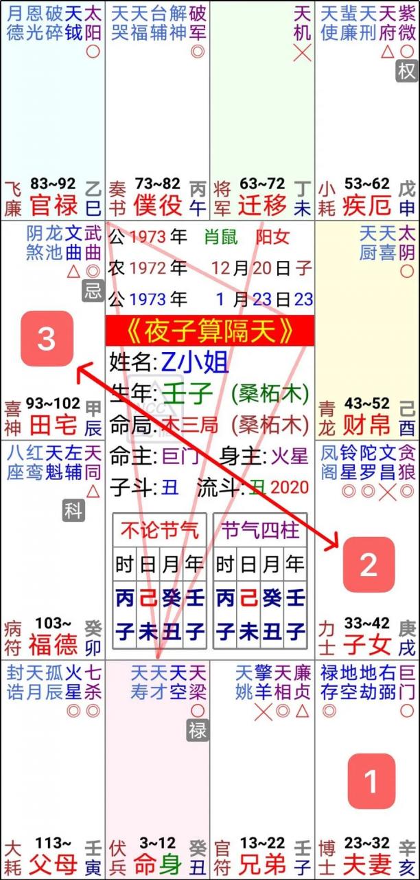 风水不好的户型都有哪些特征 图片4 风水不好的户型都有哪些特征 图片3