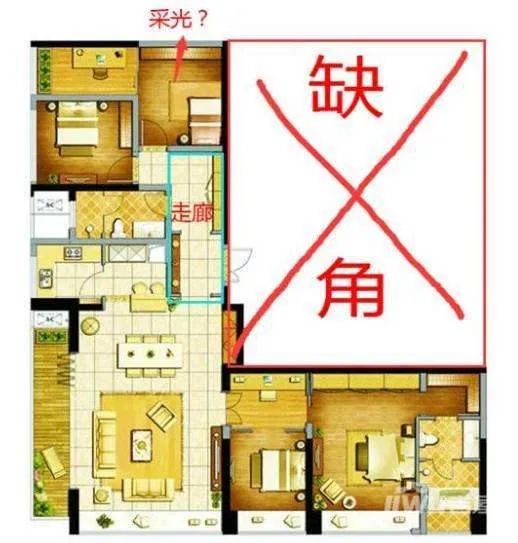 风水不好的户型都有哪些特征 图片22 风水不好的户型都有哪些特征 图片21