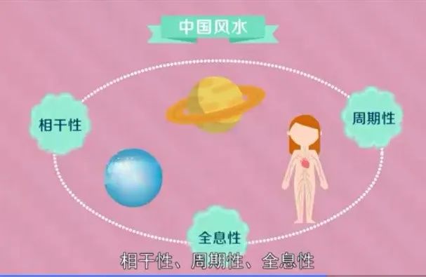 金锁玉关风水,谈“风”与“水”的效应 图片2 金锁玉关风水,谈“风”与“水”的效应 图片1