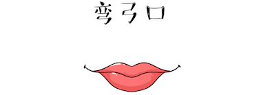 嘴型看富贵，一眼便知你有多少福 图片1