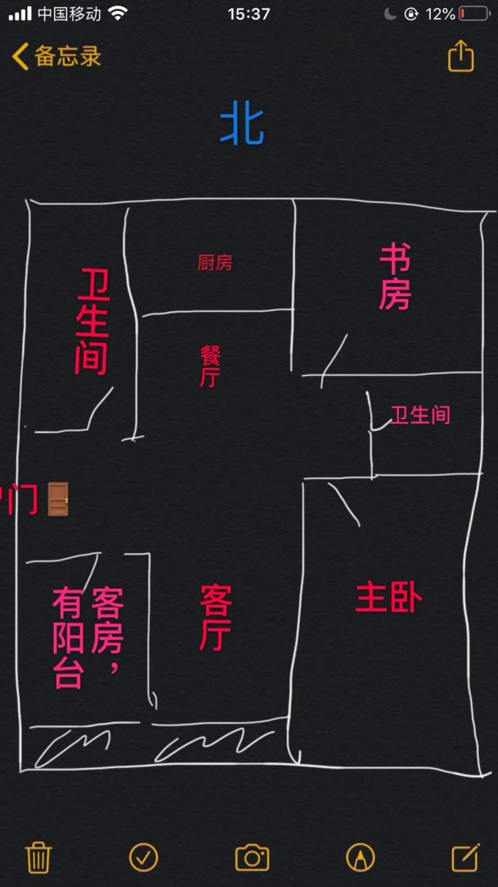 影响财运的风水，也会影响你的健康 图片5