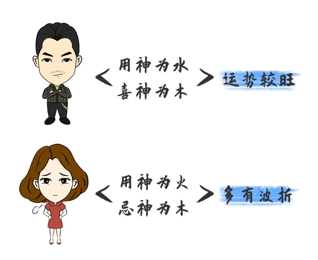 惊蛰之后，天人吉凶分析 图片7