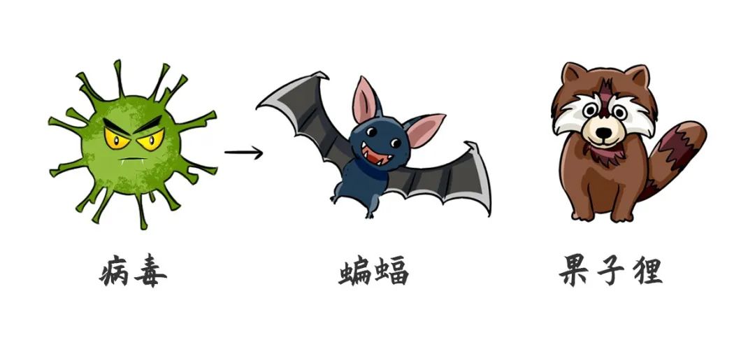 惊蛰之后，天人吉凶分析 图片15