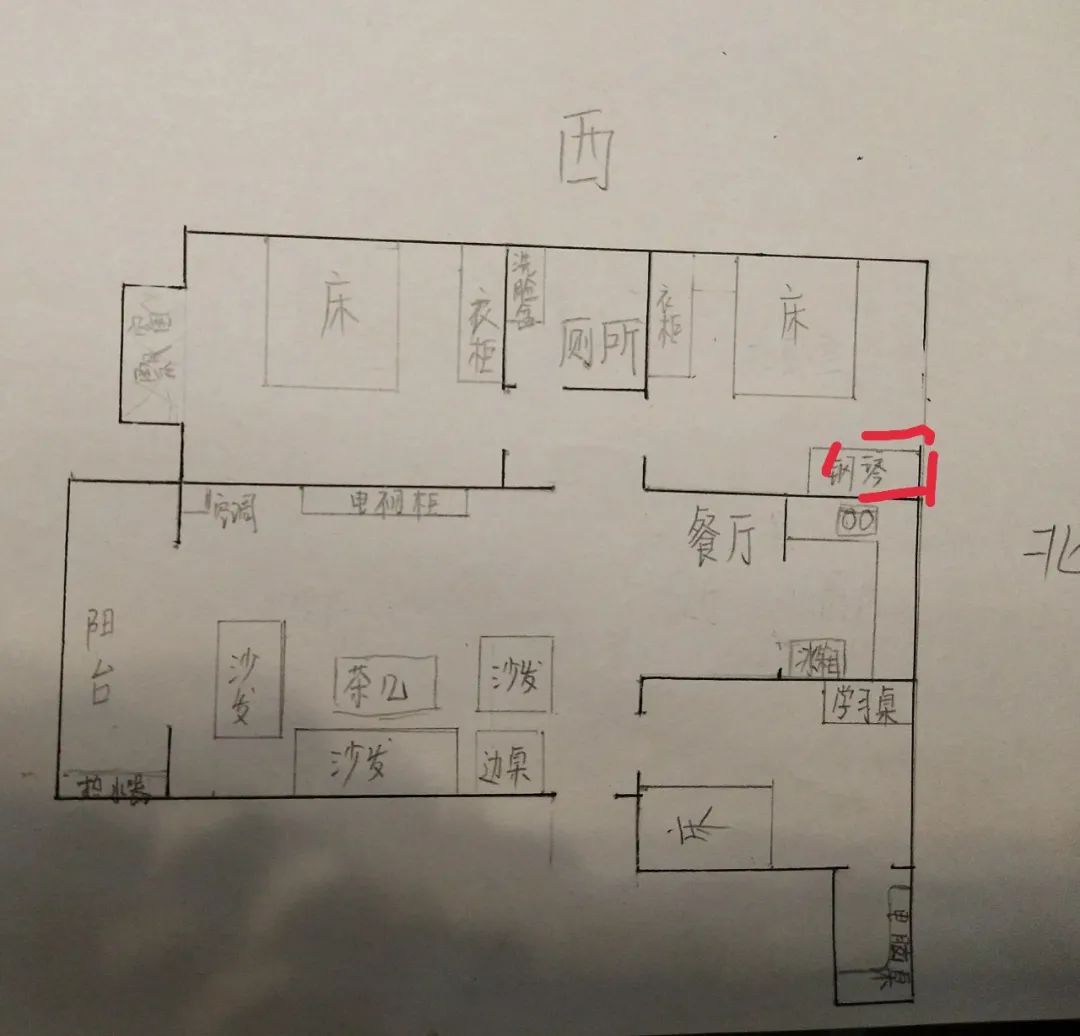 如何提高语言表达能力，送你一个调风水的方法 图片3