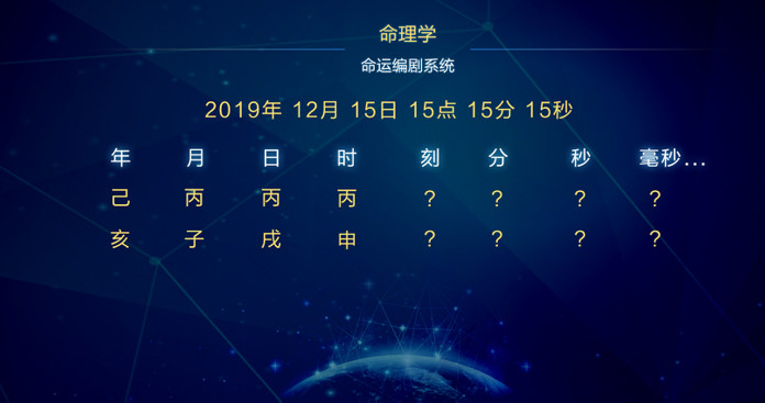 2020年生肖运程总篇,教你如何化太岁和风水布局 图片10 2020年生肖运程总篇,教你如何化太岁和风水布局 图片9