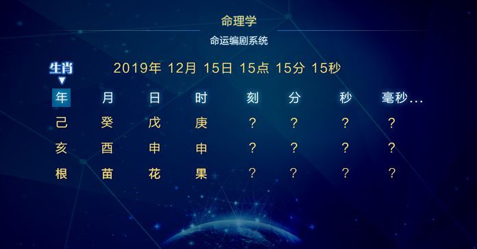2020年生肖运程总篇,教你如何化太岁和风水布局 图片12 2020年生肖运程总篇,教你如何化太岁和风水布局 图片11