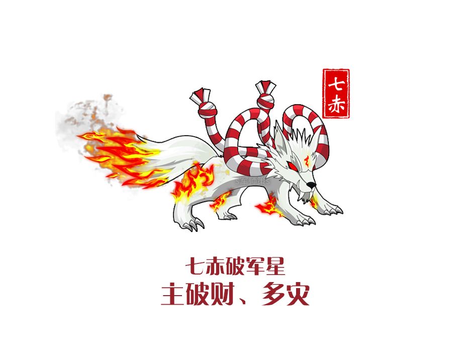 2020年生肖运程总篇,教你如何化太岁和风水布局 图片28 2020年生肖运程总篇,教你如何化太岁和风水布局 图片27