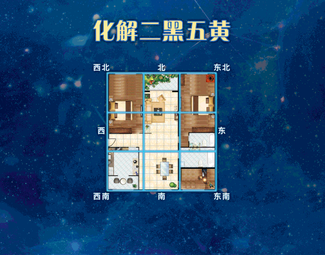 2020年生肖运程总篇,教你如何化太岁和风水布局 图片32 2020年生肖运程总篇,教你如何化太岁和风水布局 图片31