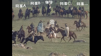 2020年升职加薪秘籍，读懂你的办公室风水 图片7