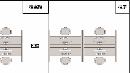 2020年升职加薪秘籍，读懂你的办公室风水 图片15