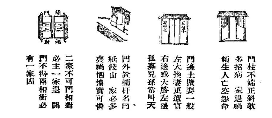 风水的起源和主要风水流派简述 图片7