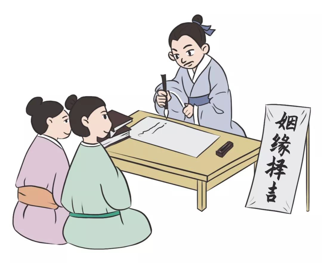 风水上如何看日子选黄道吉日 图片2 风水上如何看日子选黄道吉日 图片1