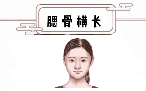 女有吹火口，妨子破家，4种恶相，家宅不宁