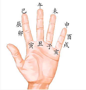 2020年十二生肖属兔运势排行榜 图片3