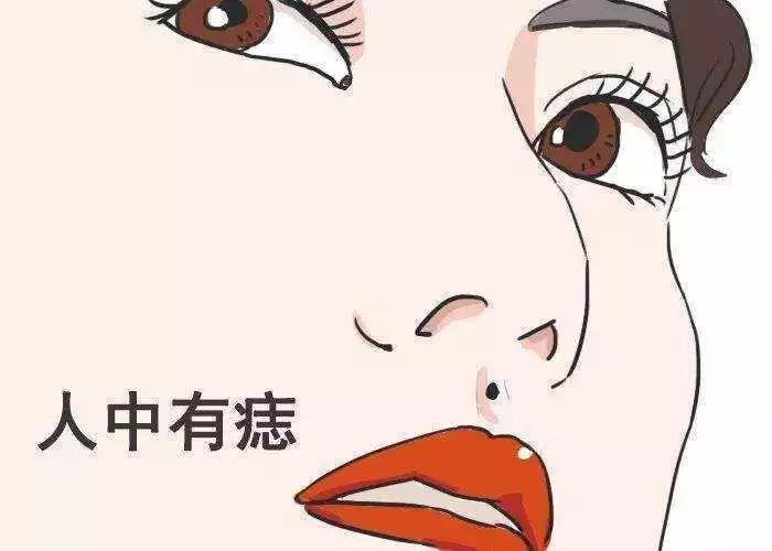 人中的长短与寿命真的有关系吗？ 图片3