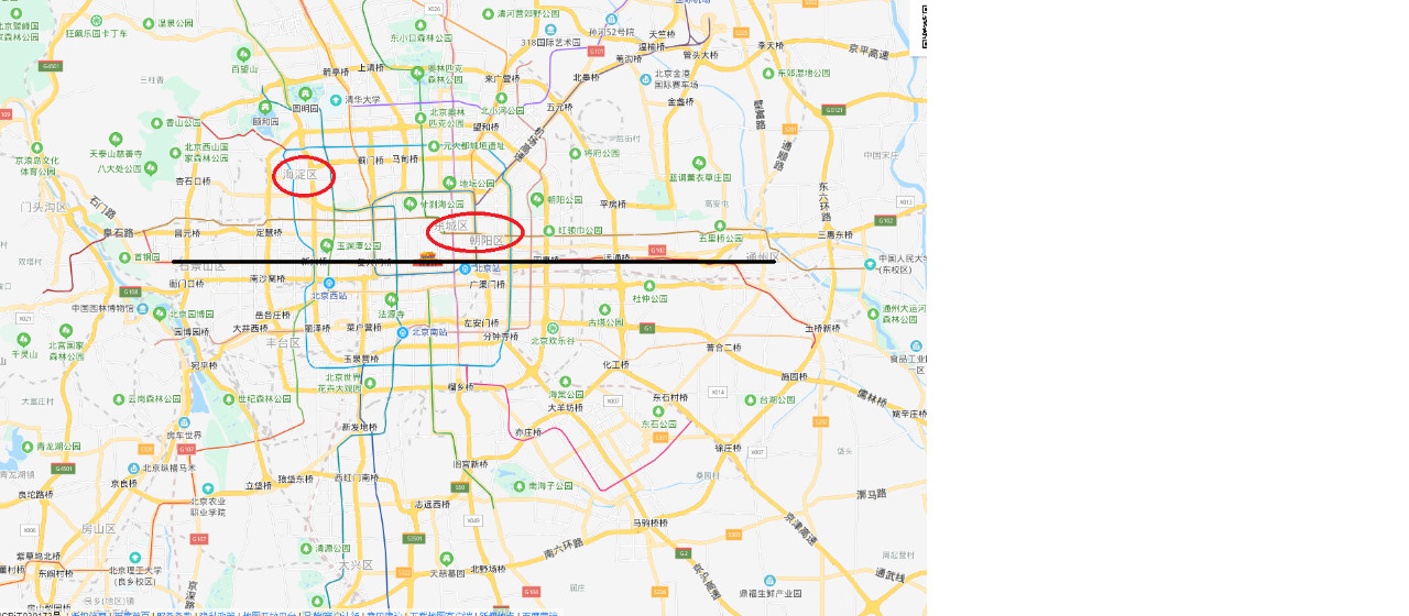 北京的风水该转到哪了 图片11