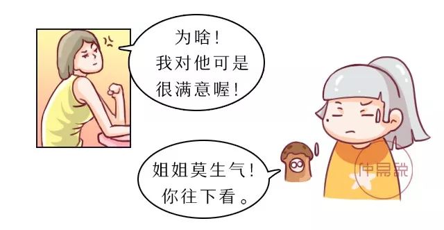 你的事业发展怎么样？看看手就知道！ 图片3