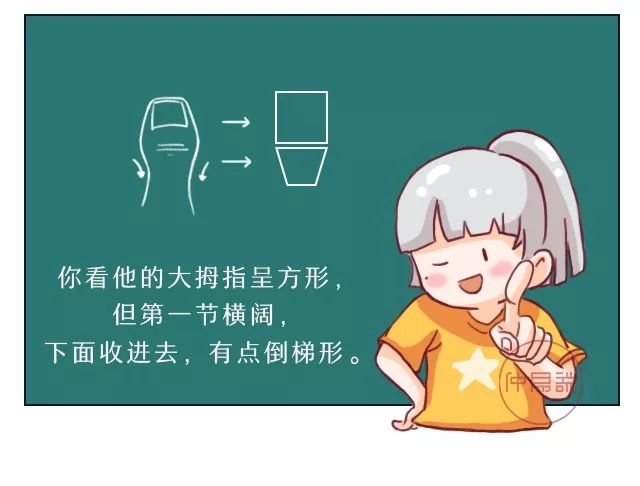 你的事业发展怎么样？看看手就知道！ 图片5