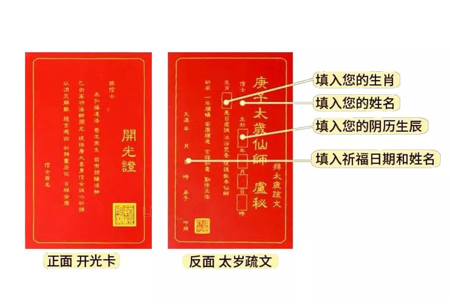 2020年化太岁锦囊，犯太岁如何化解太岁赶走霉运 图片27