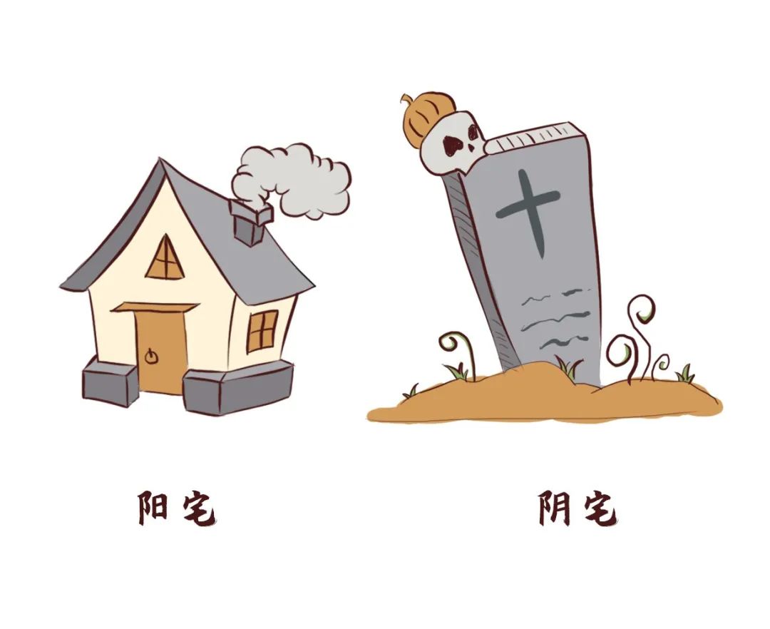 阳宅风水的基本调理方法 图片1