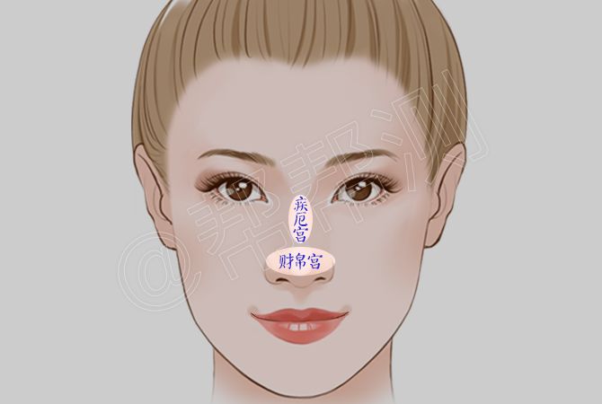 面相痣大全!分析长在这些地方的痣会带来哪些运势 图片20 面相痣大全!分析长在这些地方的痣会带来哪些运势 图片19