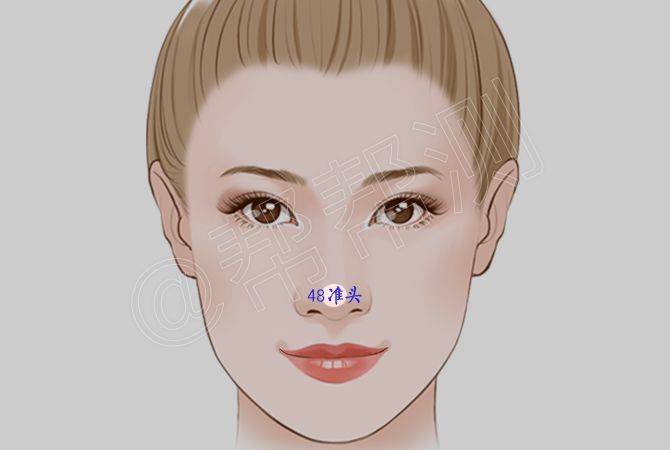 面相痣大全!分析长在这些地方的痣会带来哪些运势 图片28 面相痣大全!分析长在这些地方的痣会带来哪些运势 图片27