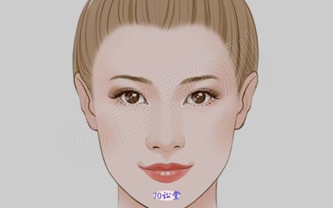 面相痣大全！分析长在这些地方的痣会带来哪些运势