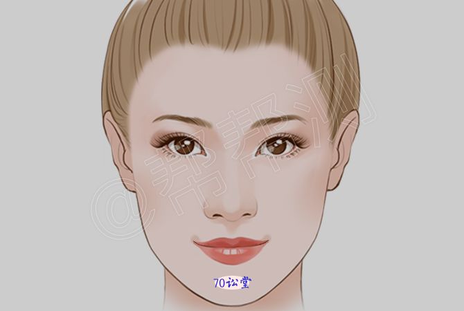 面相痣大全!分析长在这些地方的痣会带来哪些运势 图片46 面相痣大全!分析长在这些地方的痣会带来哪些运势 图片45