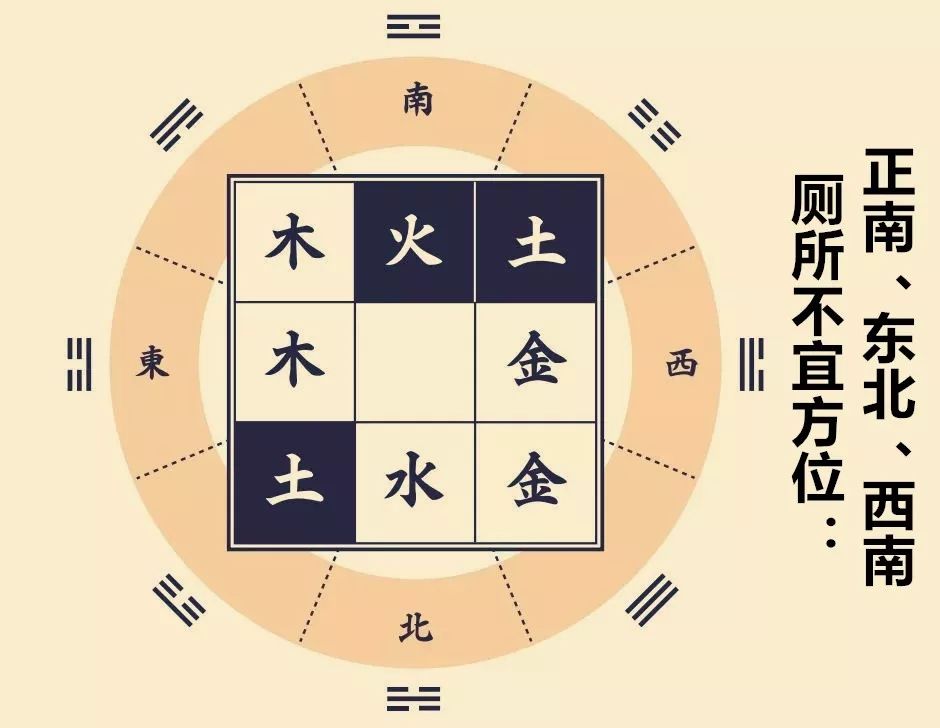 穷人怎么改善财运，布局卫生间风水是关键 图片1