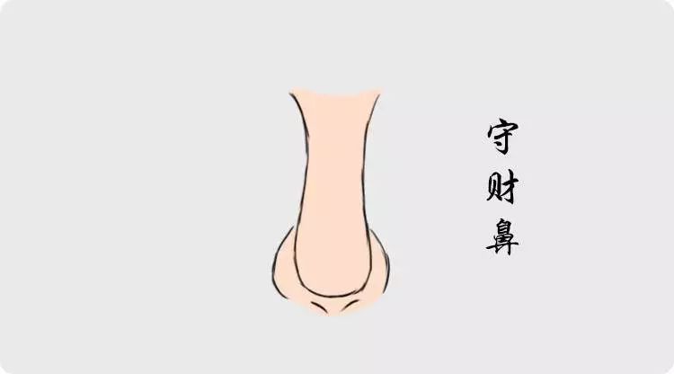 拥有这几种鼻相的人，必定超凡脱俗人中龙凤 图片15